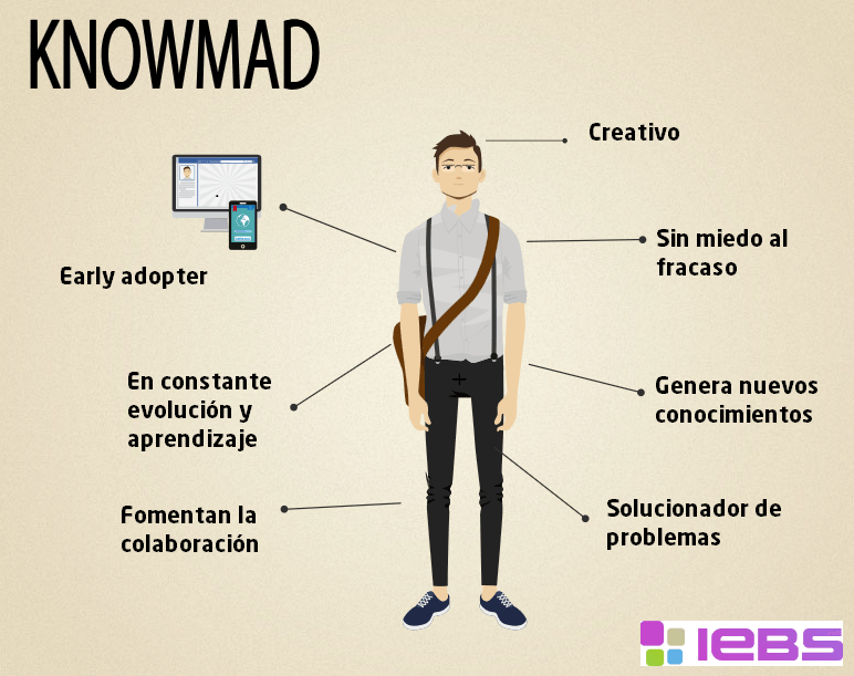 ¿Quiénes son los knowmad? Llegan los profesionales del conocimiento