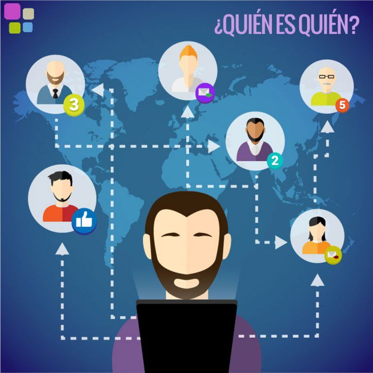 Gestión de la Experiencia de Marca