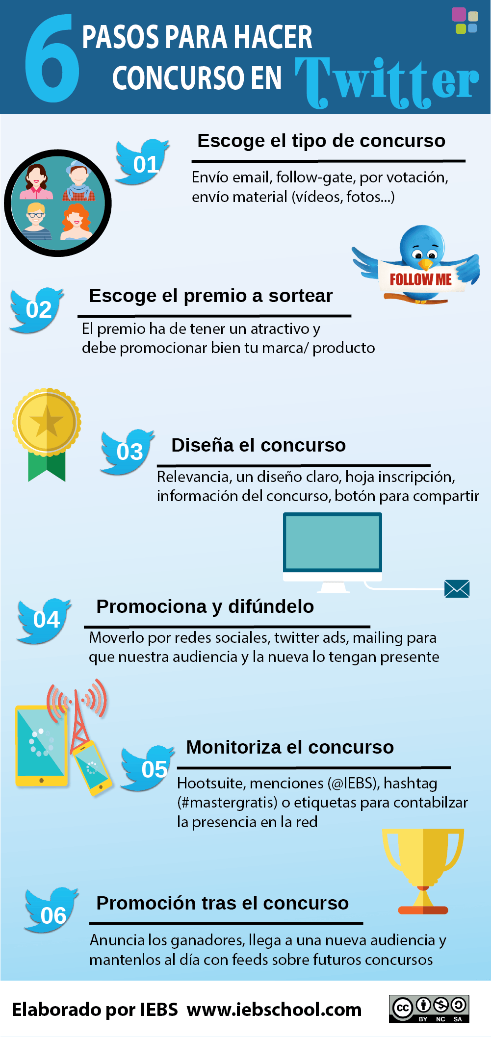 6 Pasos para crear un concurso en Twitter con éxito - concurso twitter 484x1024