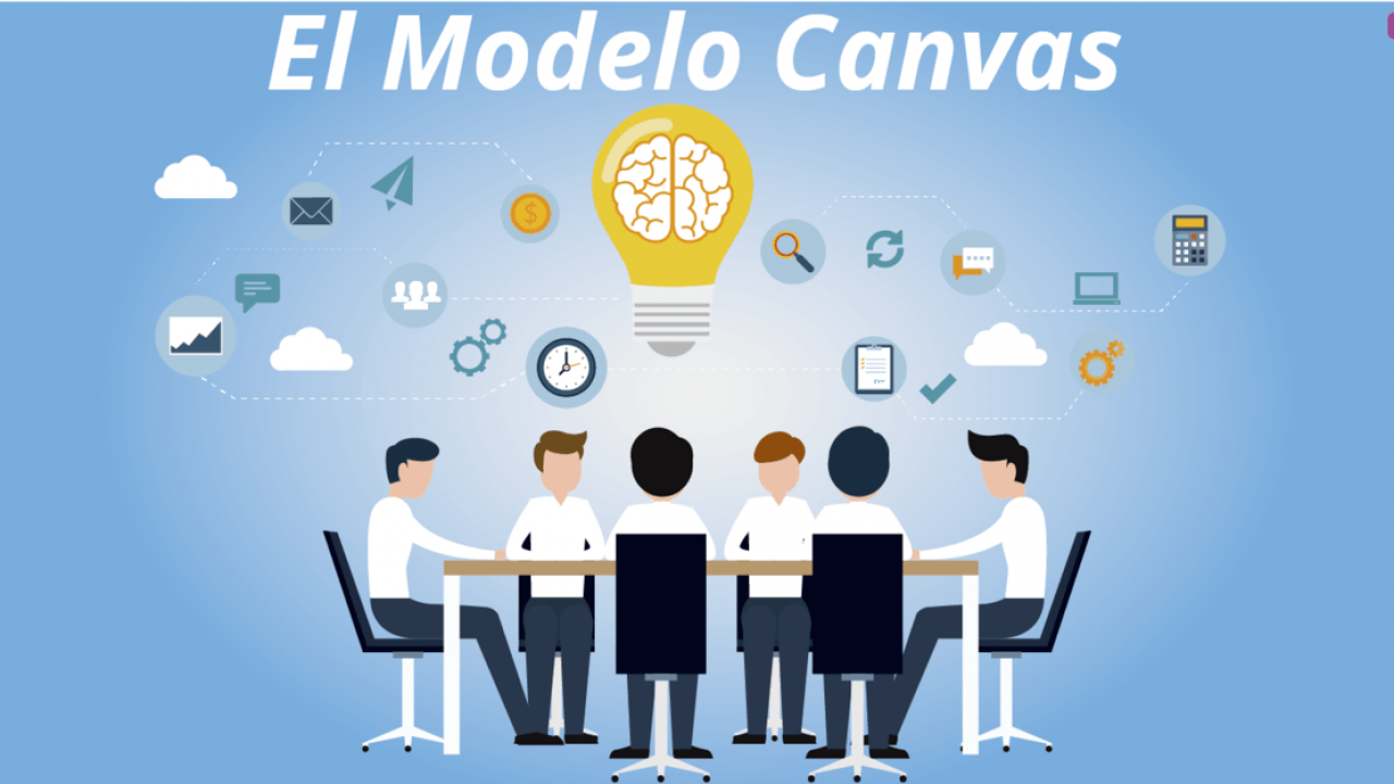 Qué es el Modelo Canvas y cómo aplicarlo a tu negocio