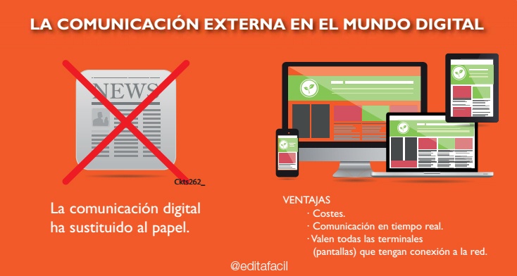 Comunicación digital versus Comunicación en papel