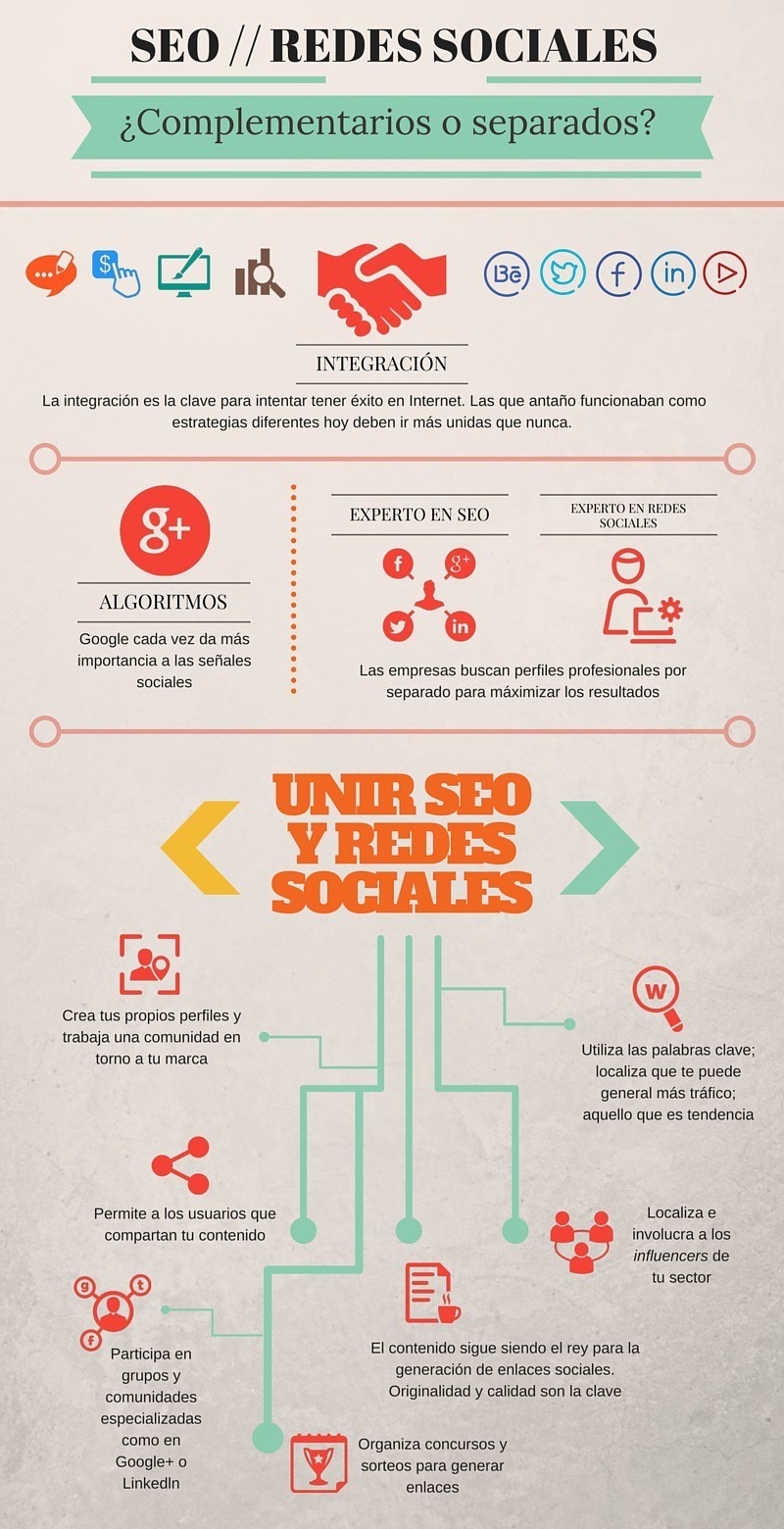 Guía SEO: claves para optimizar nuestro posicionamiento web - SEO y REDES SOCIALES 1 e1452790937887