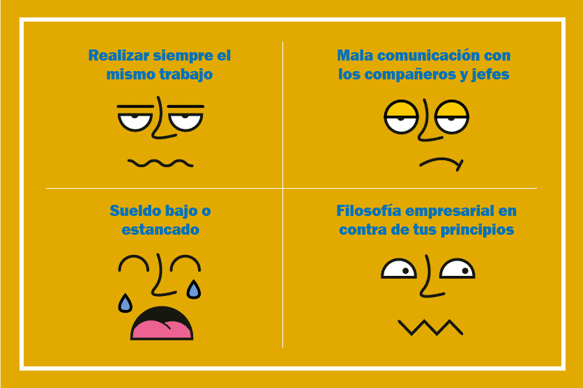 Desmotivación laboral: un problema para la empresa y el trabajador, ¿cómo superarla? - caras negativas min