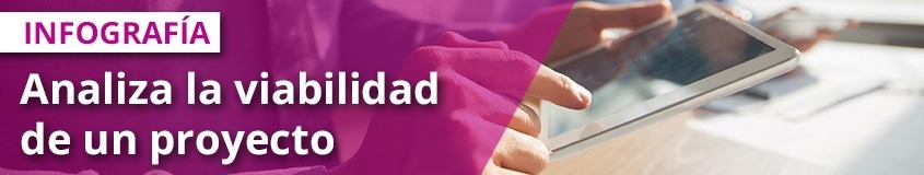 Cómo convertir una idea en una startup: guía del emprendedor - recurso viabilidad de un proyecto