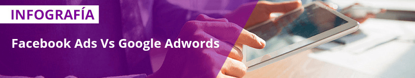 Facebook Ads Vs Google Adwords Facebook Ads Vs Google Adwords