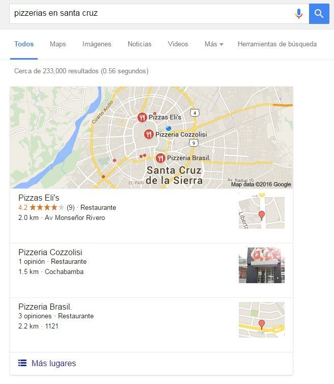 Google Colibri para principiantes: todo lo que necesitas saber sobre el algoritmo - Pizzerias 1