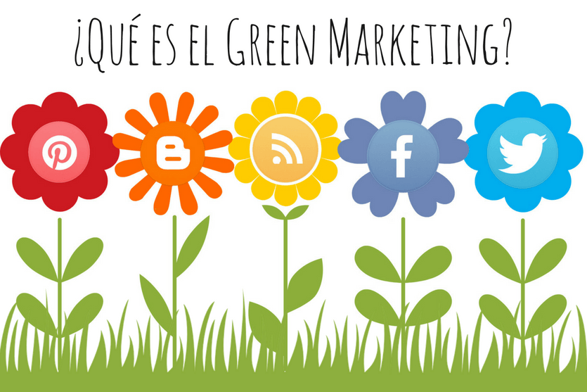 Qué es el Green Marketing y ejemplos de cómo lo usan las marcas