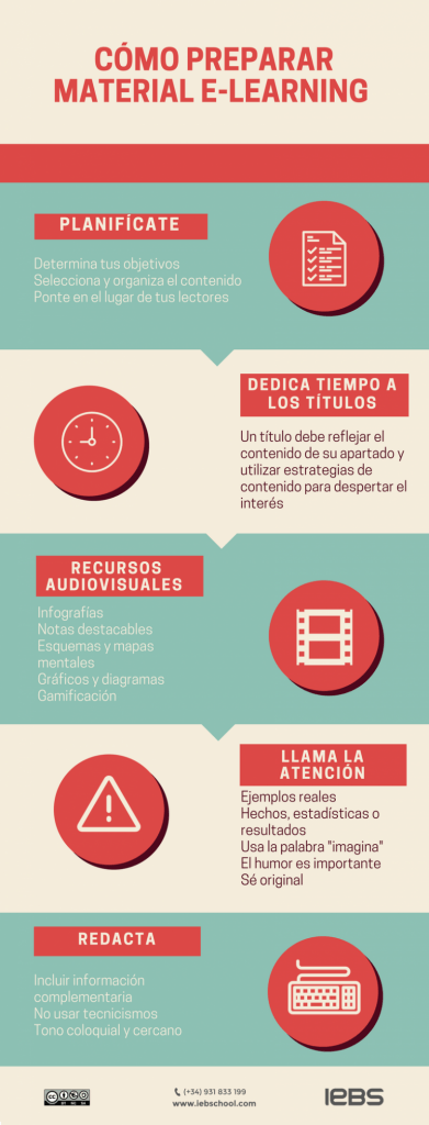 Cómo preparar material e-Learning para una formación de calidad - gbgbgb 391x1024