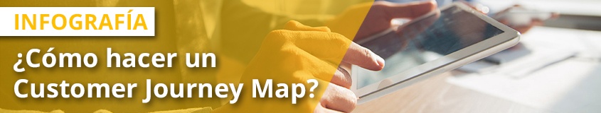 Claves de la Experiencia de Cliente y Customer Experience - Cómo hacer un Customer Journey Map