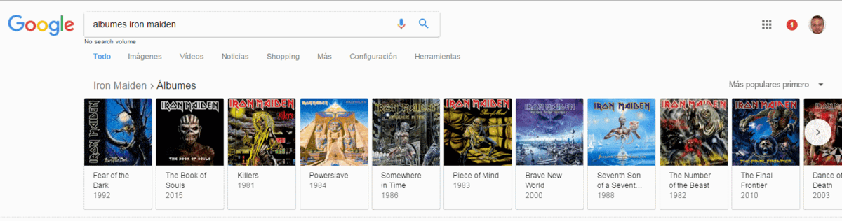 Qué es el TF-IDF y qué relación tiene con el SEO - albumes iron maiden