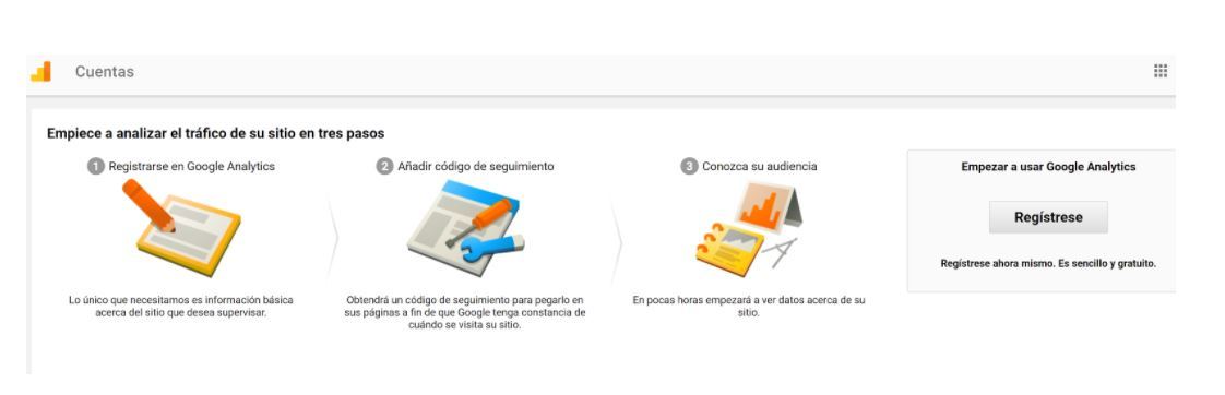 ¿Cómo dar de alta en Google Analytics una web? - Cuentas Analytics