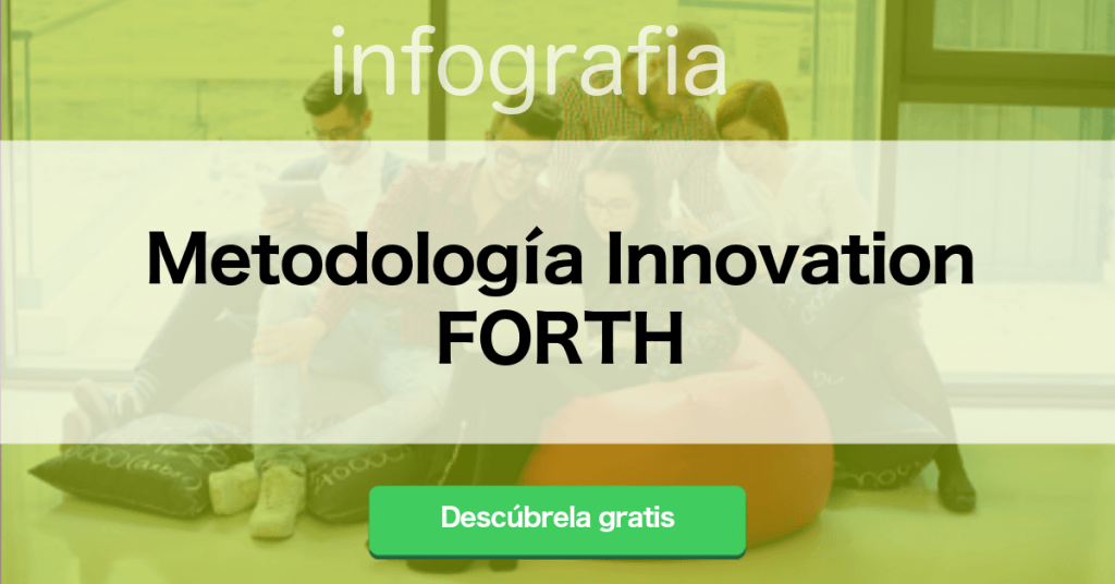 ¿Qué es la metodología Forth? Funcionamiento y Ventajas - Metodología Innovation FORTH 1024x536