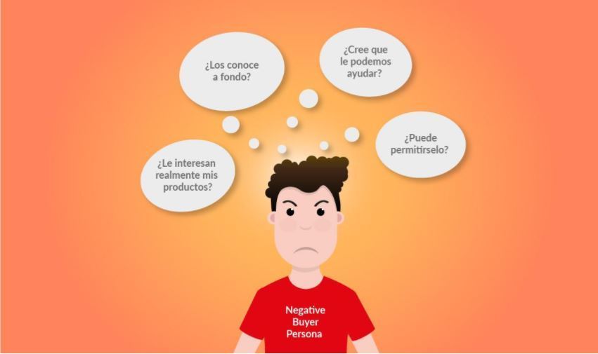 Negative Buyer Persona INFO Negative Buyer Persona INFO