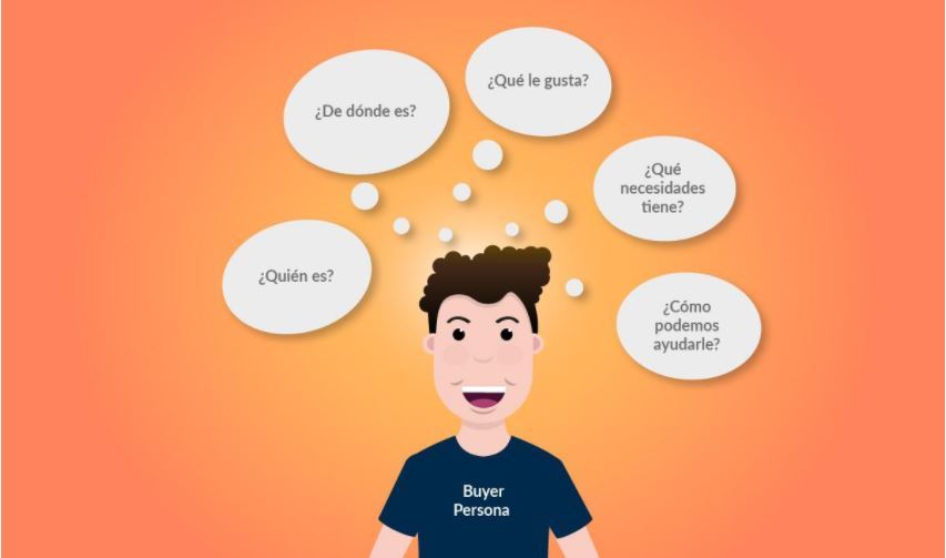 buyer persona INFO buyer persona INFO