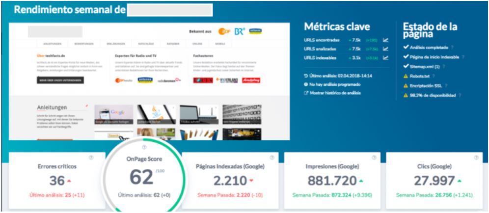 ¿Cómo mejorar la visibilidad de un sitio web con RYTE? - Dashboard de ryte