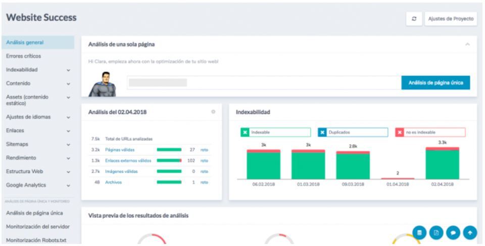 ¿Cómo mejorar la visibilidad de un sitio web con RYTE? - website success de ryte