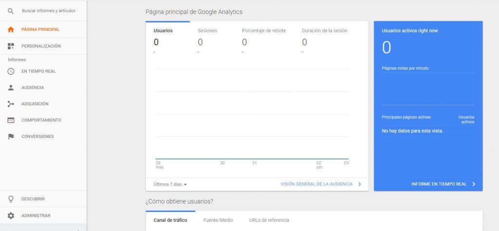 Guía de Google Analytics: funciones clave de Analítica Web - página principal google analytics 1024x474