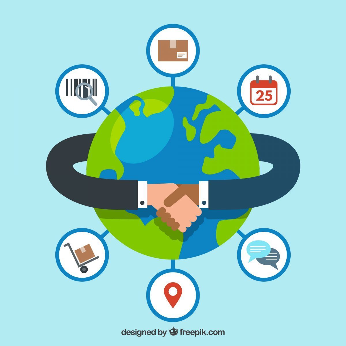 Qué es la excelencia en Supply Chain Management
