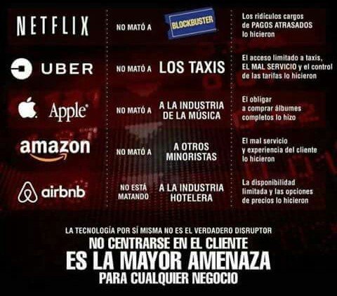 El futuro del Customer Experience con la Inteligencia Artificial El futuro del Customer Experience con la Inteligencia Artificial - www