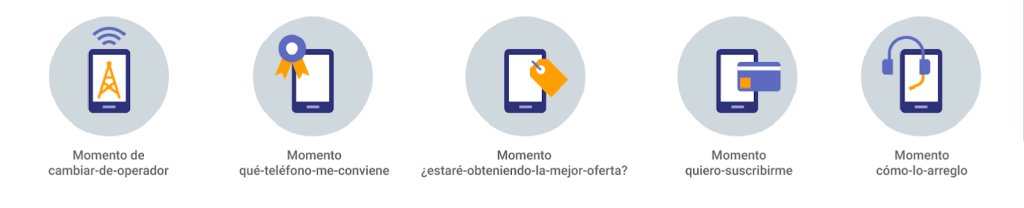 Micro-momentos: qué son y cómo aplicarlos en tu estrategia SEO - como ganar los momentos clave en la eleccion de un operador movil min 1 1024x208