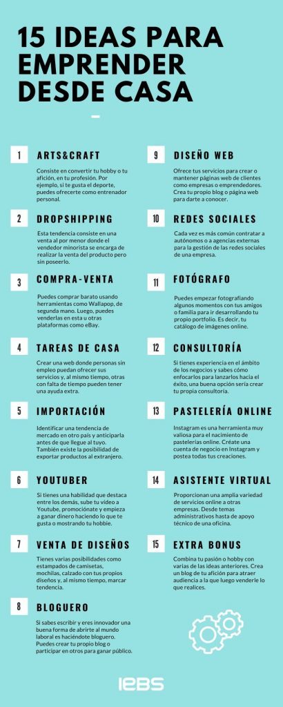 Negocios desde casa Negocios desde casa