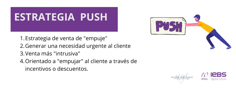 Estrategia push y pull en marketing: definición y ejemplos - estrategia PUSH