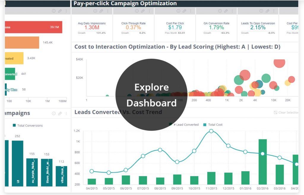 El cuarto Conciliar Maravilloso 10 herramientas de Business Intelligence imprescindibles