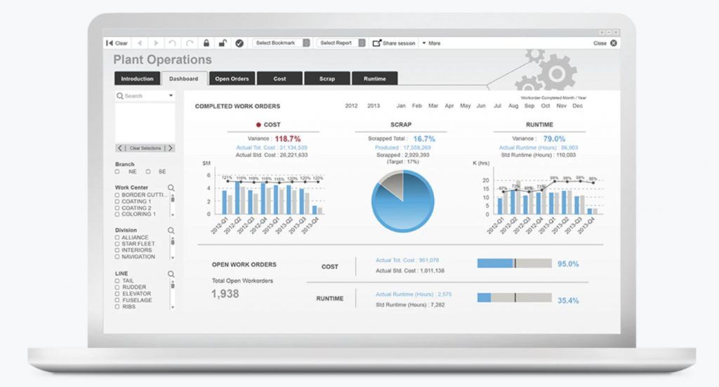 10 herramientas de Business Intelligence imprescindibles - herramienta de inteligencia de negocios 1024x552