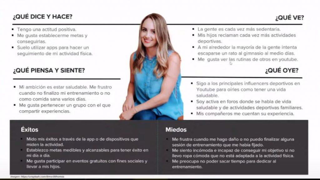 Cómo hacer tu propio Customer Journey Map desde cero - mapa empatia customer journey 1024x576