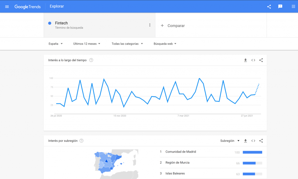 Las 20 mejores herramientas SEO gratuitas que sí o sí debes conocer - Google Trends 1024x615