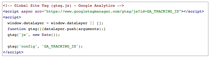 What is web analytics, what is it for and main tools What is web analytics, what is it for and main tools - GA Code