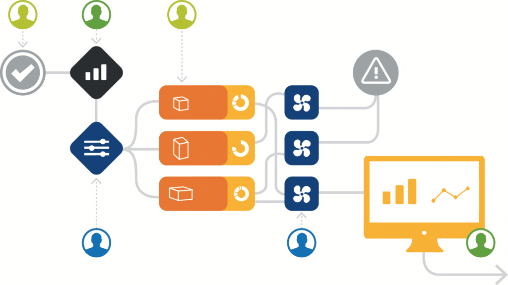 Qué es un workflow y cómo podemos automatizar flujos de trabajo - workflow 1024x575