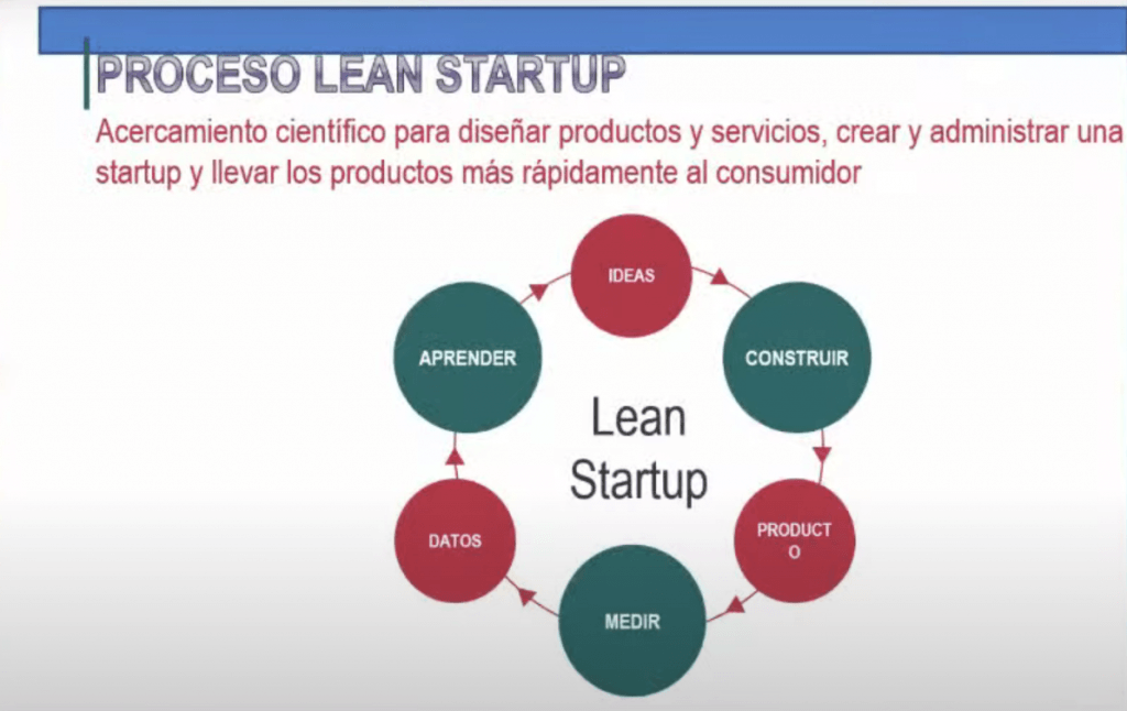 Cómo hacer un plan estratégico para tu empresa paso a paso - image 4 1024x646