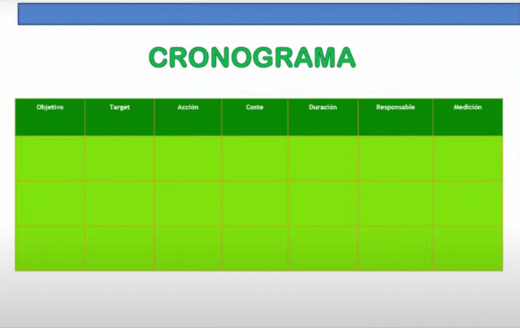 Cómo hacer un plan estratégico para tu empresa paso a paso - image 5 1024x647