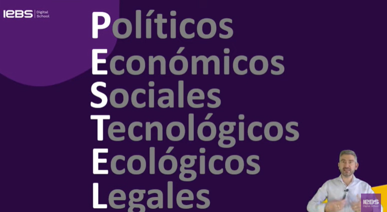 Qué es análisis PESTEL: Ejemplos y Plantilla para elaborarlo - PESTEL 1