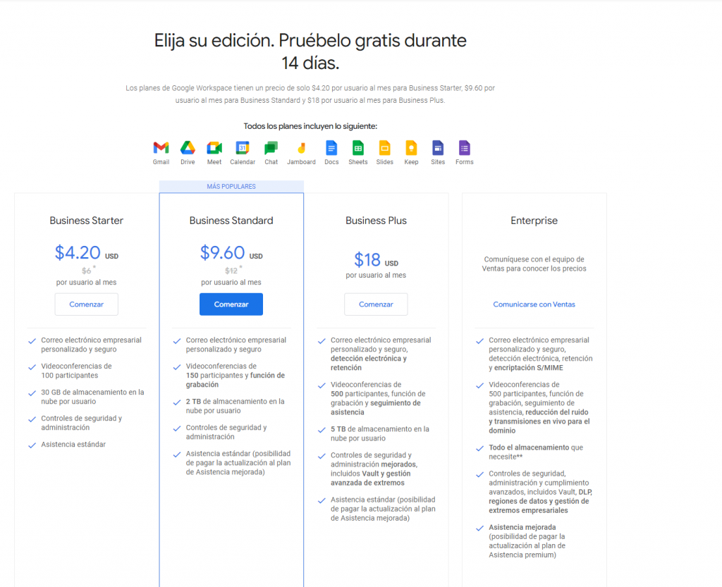 ¿Qué es G suite y qué herramientas incluye? - image 64 1024x833