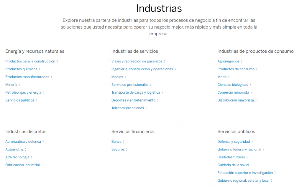 GUÍA: ¿Qué es SAP y qué soluciones ofrece? - image 1024x642