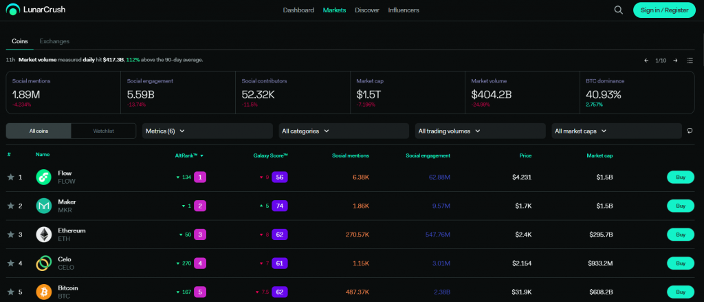 15 herramientas y aplicaciones de criptomonedas que debes conocer - image 17 1024x439