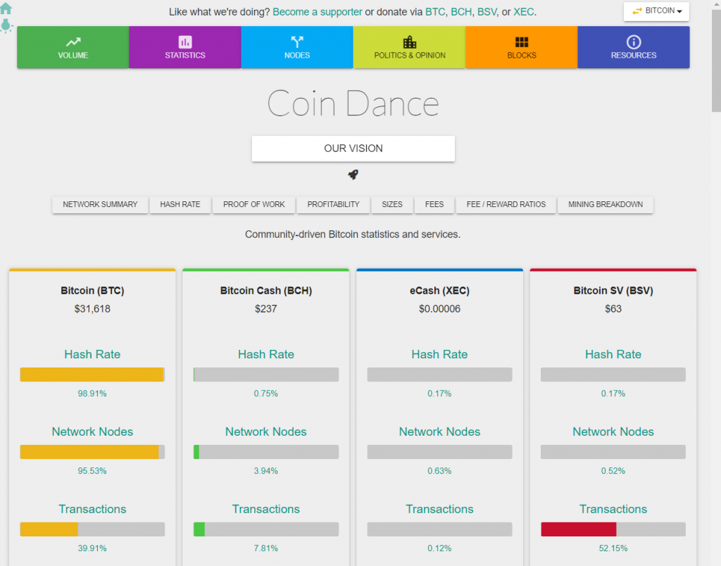 15 herramientas y aplicaciones de criptomonedas que debes conocer - image 23 1024x804