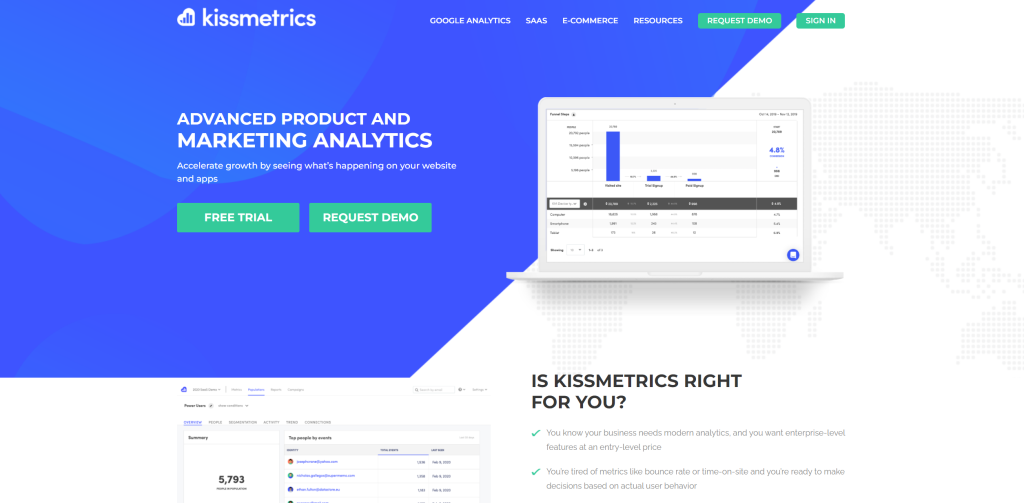 Las tendencias del Growth Hacking y Lean Marketing para 2023 - image 44 1024x503