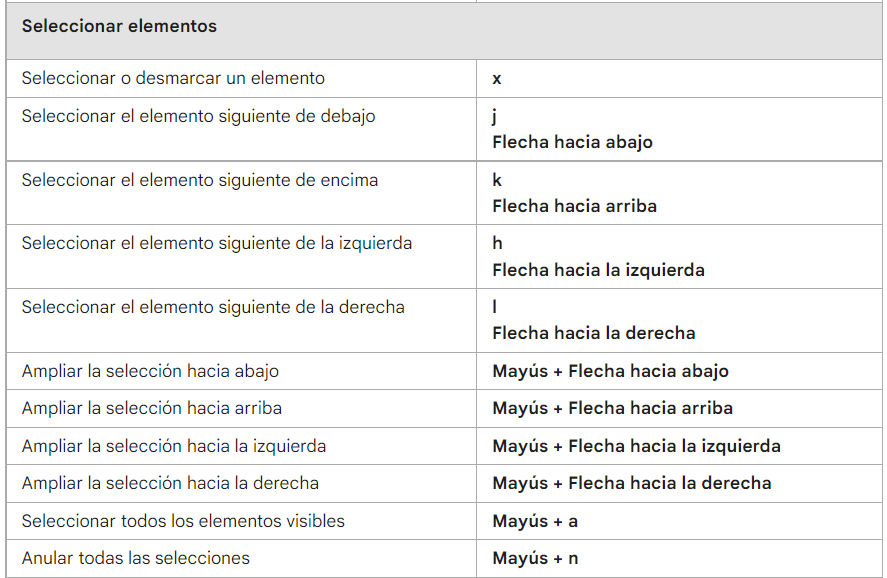 Trucos y consejos para aprovechar al máximo Google Drive - image 1