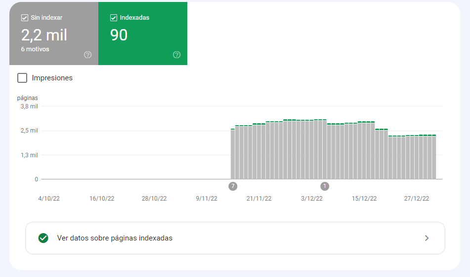 Cómo hacer una auditoría SEO para tu web en 11 pasos - image 3