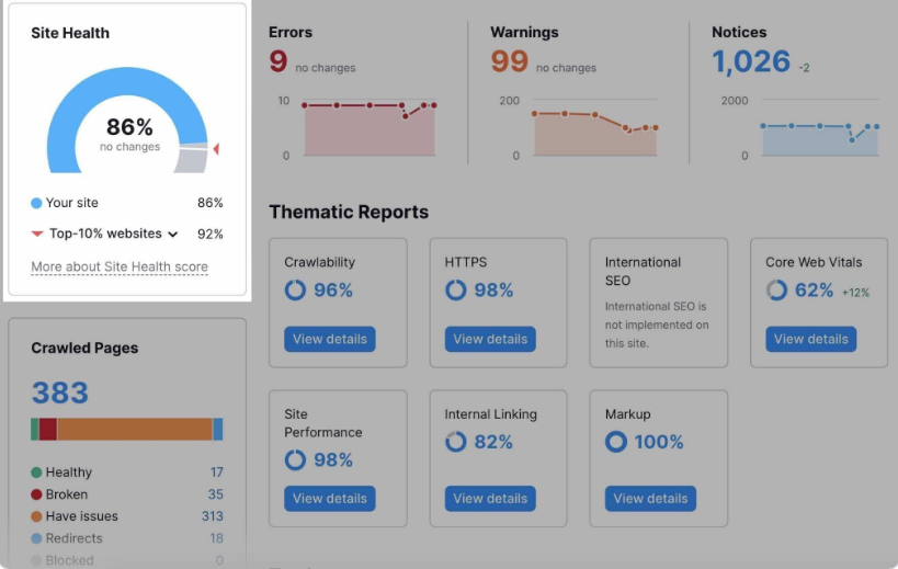 Cómo hacer una auditoría SEO para tu web en 11 pasos - image 6