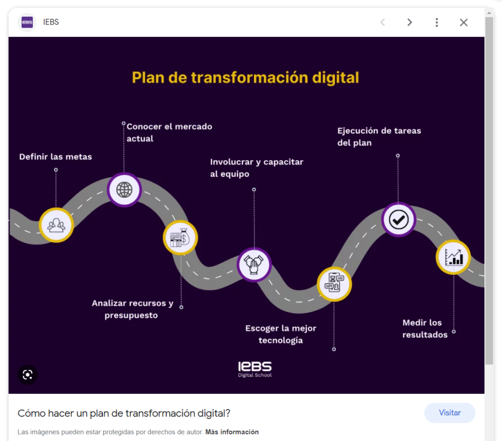 Los 8 mejores consejos para optimizar el SEO de tus imágenes - image 14 1024x899