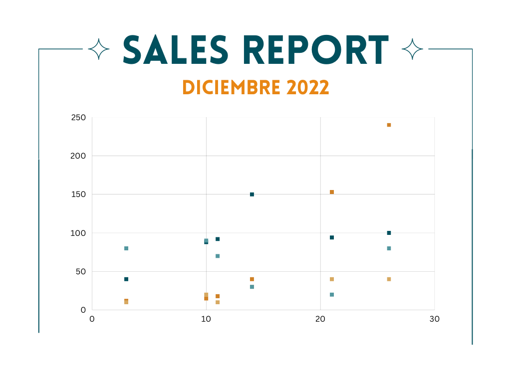 Visualización de datos: convierte tus datos en gráficos fáciles de entender - Budget Pie Chart 2