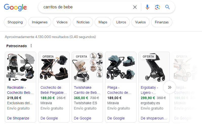 ¿Cuáles son los mejores formatos de anuncios en Google Ads? - image 15