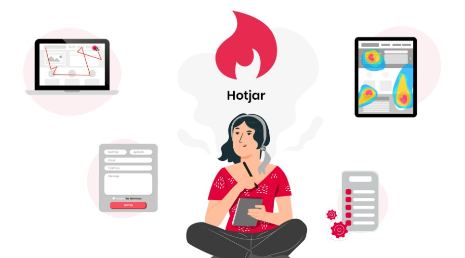 Claves para analizar el comportamiento del usuario con Hotjar - comportamiento del usuario 2