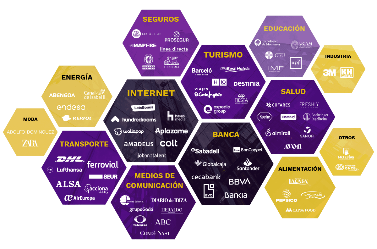 Empresas de nuestros alumnos