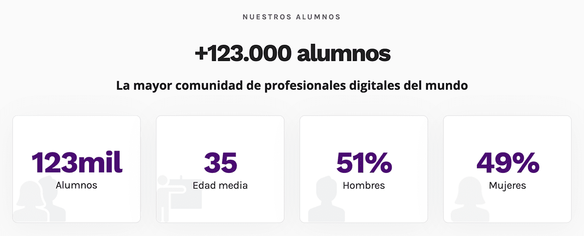 Comunidad IEBS