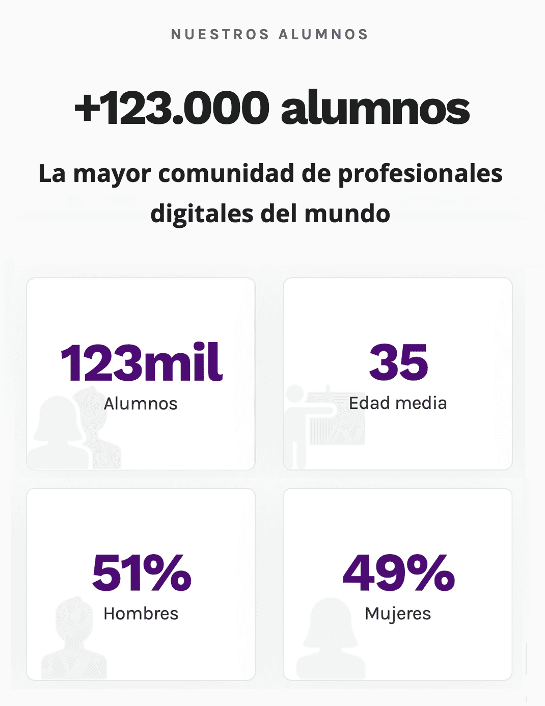 Comunidad IEBS